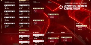 中东富豪入场：沙特俱乐部收购ENCE阵容，更名为